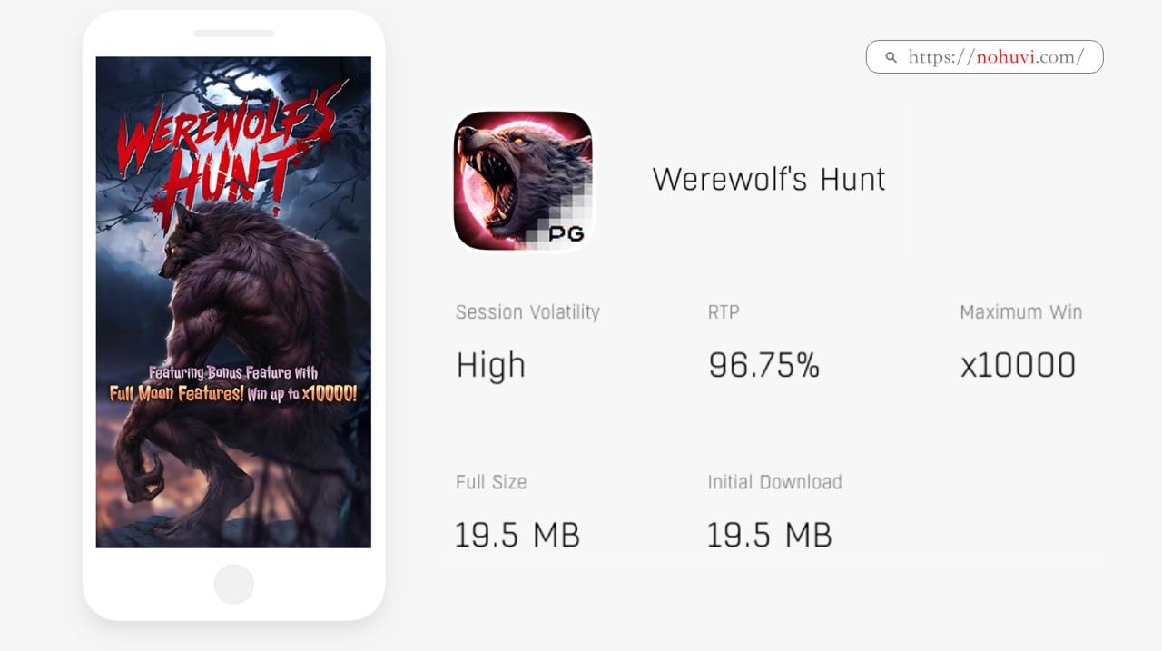 Thông Tin Cơ Bản Về PG Slot Cuộc Đi Săn Của Người Sói